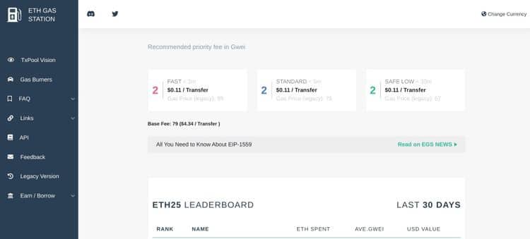 صورة لـ أفضل حاسبات رسوم Ethereum لاستخدامها لتقليل Gas Fees | 12zTQjnPD-lHcCT_jn6048g-DzTechs
