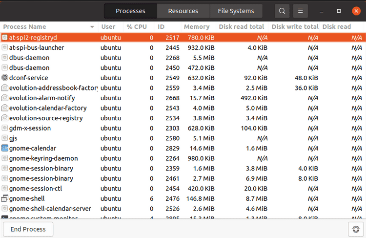 صورة لـ إدارة عمليات Linux: الدليل النهائي | 1eUIrTefSQFpCGJw0a7xXjg-DzTechs