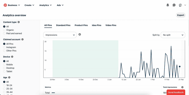 صورة لـ الفوائد التي يُمكن الحصول عليها من استخدام Pinterest كمُدوِّن | 1WSnLKDQTn_JobQCLfxK-1Q-DzTechs