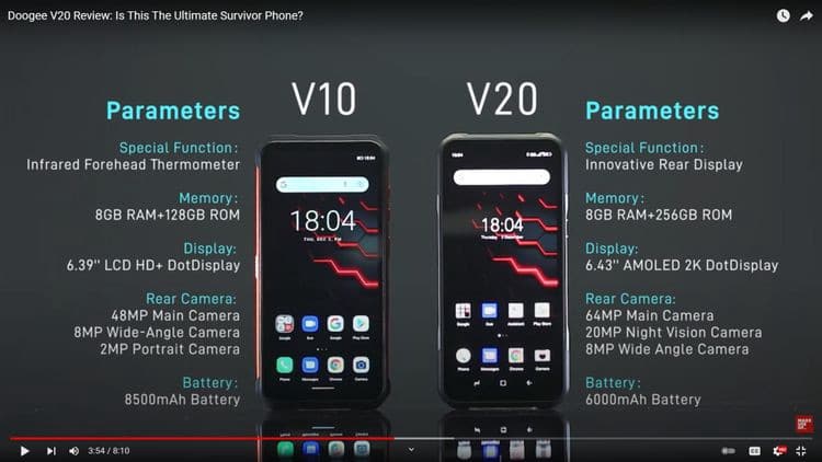 صورة لـ لا تستطيع نشر تعليقك على YouTube؟ إليك كيف يُمكنك إصلاحه | 1mSTk2tcld6lRcmscN4cIaQ-DzTechs