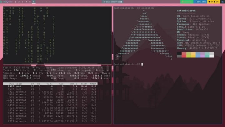 صورة لـ الأشياء المُهمة التي يجب القيام بها بعد تثبيت i3wm | 1KD17iofYr0sfFXlcRHFl-g-DzTechs