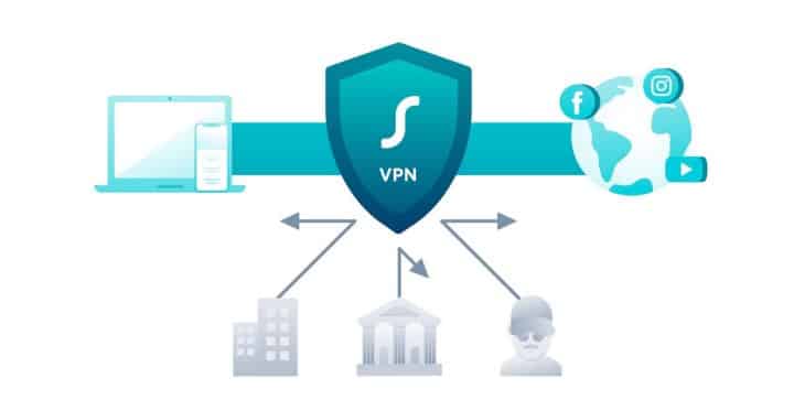 صورة لـ هل تعمل شبكات VPN على زيادة سرعة الإنترنت؟ | 1nmw_VNfWbKxopD-W3sIzrw-DzTechs