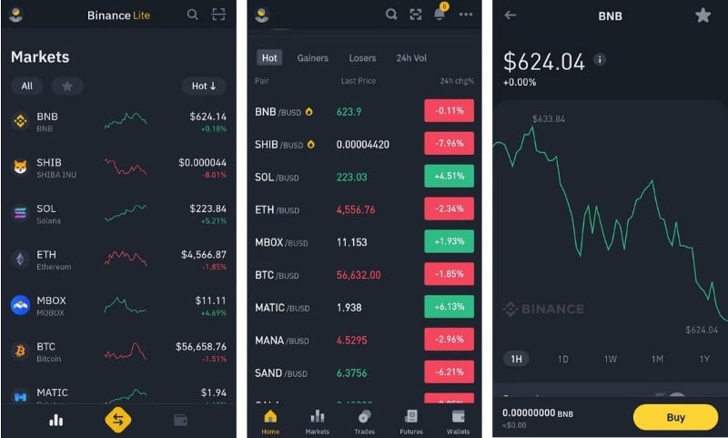 صورة لـ مقارنة بين Coinbase و Binance: أيُّ منصة يجب أن تختار؟ | 1upnHRXHsXt8d9II4q3QZog-DzTechs