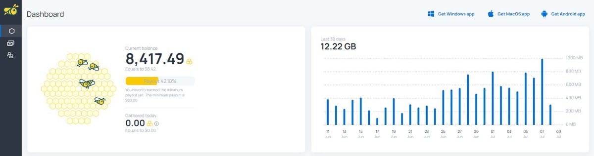 صورة لـ ما هو Honeygain وهل هو آمن؟ كيف يعمل وما الذي تحتاج إلى معرفته | 1xWTBFBSbspUNV3HwSrTnnw-DzTechs