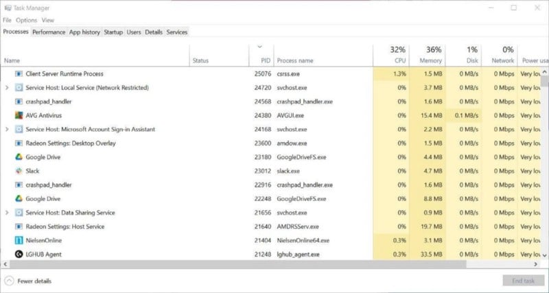 صورة لـ كيفية حفظ قائمة العمليات قيد التشغيل في Windows | 11ImPiu0y_ejdJHrRURzELg-DzTechs