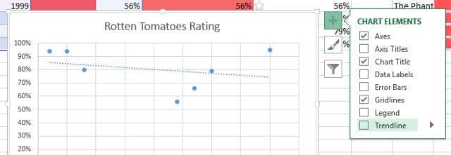 صورة لـ كيف تتعلم Microsoft Excel بسرعة: أفضل النصائح | 16f5LsR2a9bkKUcSROWsrLw-DzTechs