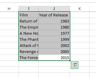 صورة لـ كيف تتعلم Microsoft Excel بسرعة: أفضل النصائح | 1AGw7V-4prqQykF69JLAauw-DzTechs