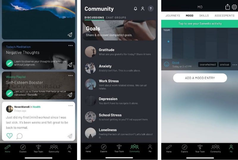 صورة لـ أفضل تطبيقات Apple للتوجيه الذاتي والرعاية | 1Iqi31dP8xoSfxfrblr6vzw-DzTechs