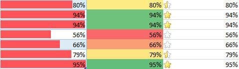 صورة لـ كيف تتعلم Microsoft Excel بسرعة: أفضل النصائح | 1OdduhikOJg-2KfSqg23KLg-DzTechs