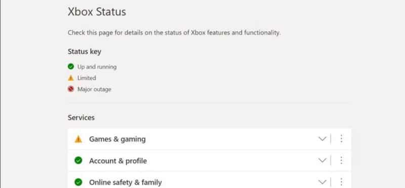 صورة لـ كيفية إصلاح خطأ Xbox “يحتاج الشخص الذي اشترى هذا إلى تسجيل الدخول” | 1-hucGtgqetV8vAoSQFjGJw-DzTechs