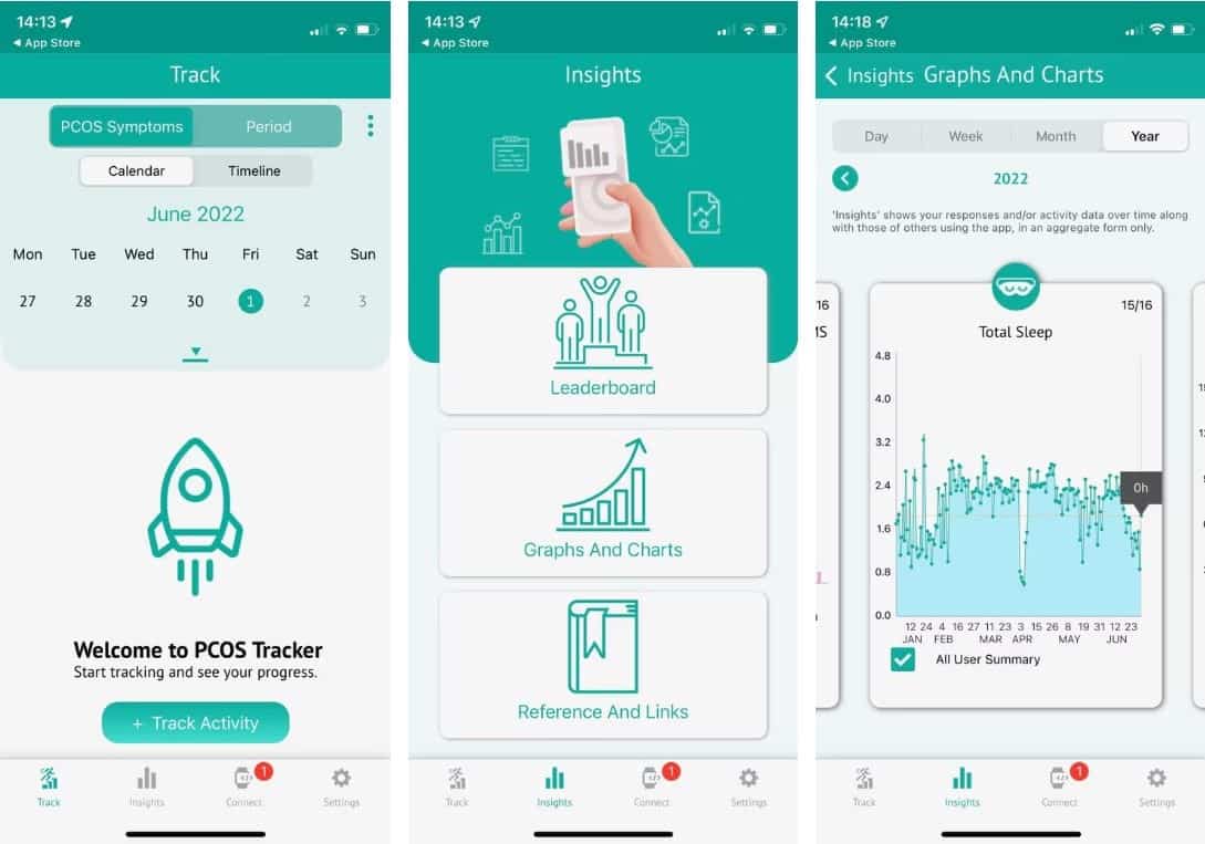 صورة لـ أفضل التطبيقات لمساعدتك على مراقبة وفهم توازنكِ الهرموني | 1L3_CihM_1rV-8oGF11_f8w-DzTechs
