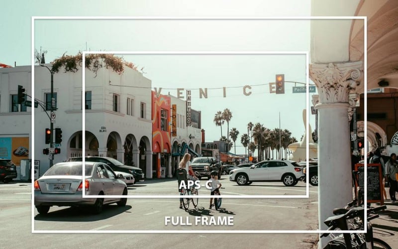 صورة لـ ما هي محولات تركيب العدسة؟ ما يجب أن تعرفه قبل شرائها | 1n3O8tWxC0f45I5RZzUiBwA-DzTechs