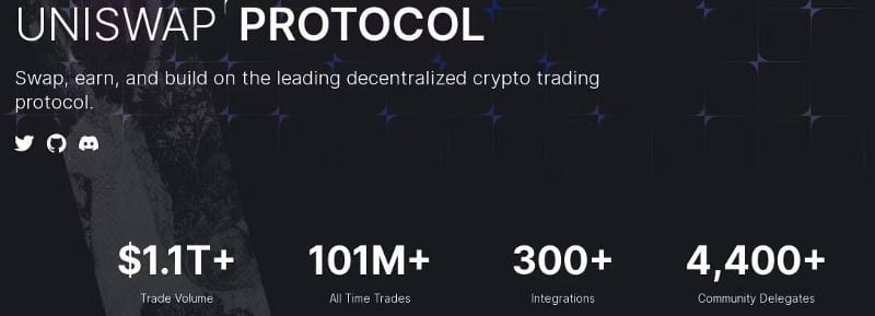 صورة لـ ما هي مُجمّعات سيولة العملات المشفرة؟ لماذا هي مهمة جدًا لـ DeFi؟ | 1tqXu_BDevljBHgJQjxIc1g-DzTechs