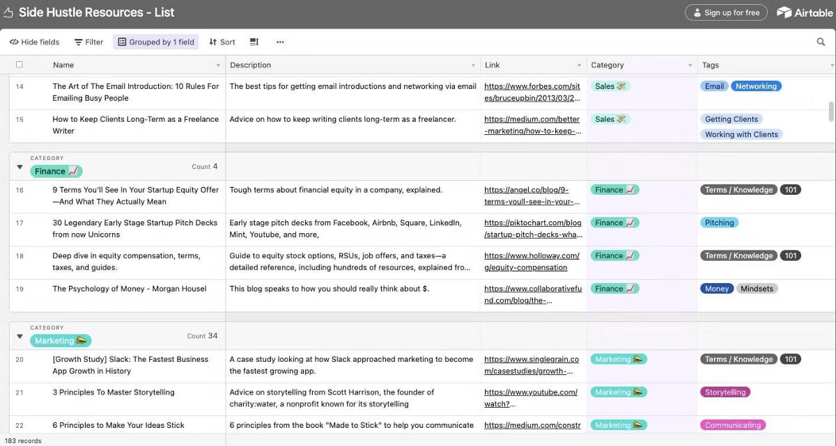 صورة لـ ما هي مجموعة أدوات العمل المُستقل؟ إليك أين يُمكن العثور عليها | 16D57d2-dZWcSn6O7e0OAlg-DzTechs