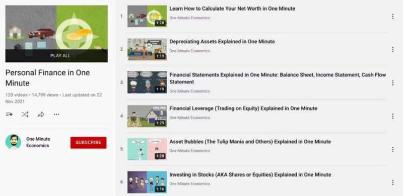 صورة لـ المدونات والبودكاست المُتخصصة في توفير الأموال لتعلم التخطيط المالي الشخصي | 13Lm2wIydRUyTJjLhBgQNTQ-DzTechs