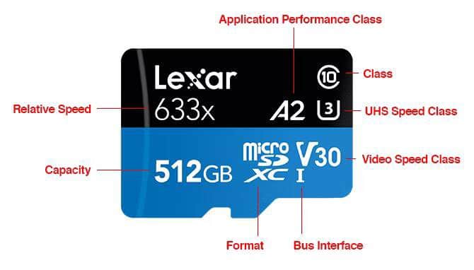 صورة لـ أخطاء يجب تجنبها عند شراء بطاقة MicroSD | 15Rp3IjNABDpcpiRT8r-tVQ-DzTechs