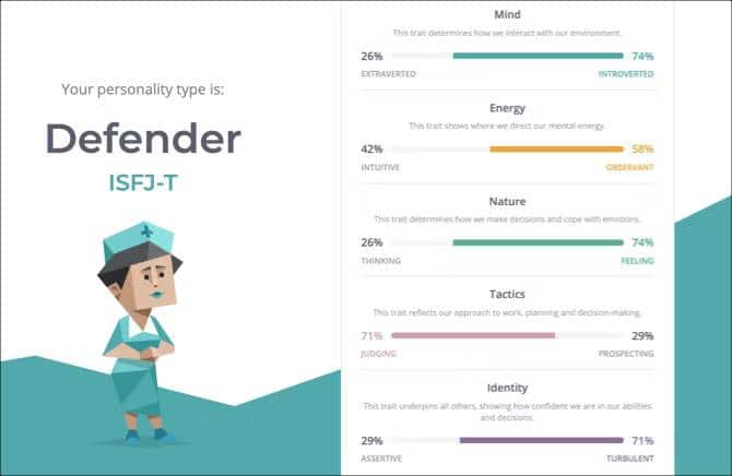 صورة لـ أفضل مواقع الاختبارات النفسية المُمتعة والدقيقة | 1EszK2T-yTvjra_1pCJYPzg-DzTechs
