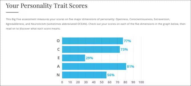 صورة لـ أفضل مواقع الاختبارات النفسية المُمتعة والدقيقة | 1h7kZO1Dg0WkT6WnCLn2-5A-DzTechs