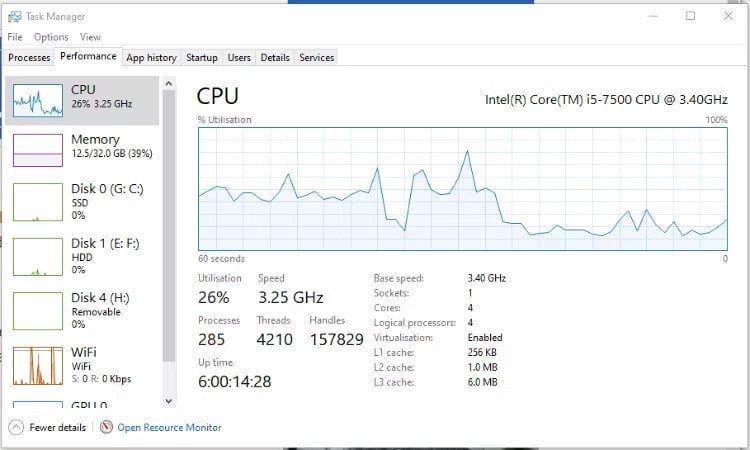 صورة لـ أيّ عمليات Windows يُمكنك إنهاؤها بأمان لتحسين الأداء؟ | 1IZoBW_O7h_uwwOFlqTjLwA-DzTechs