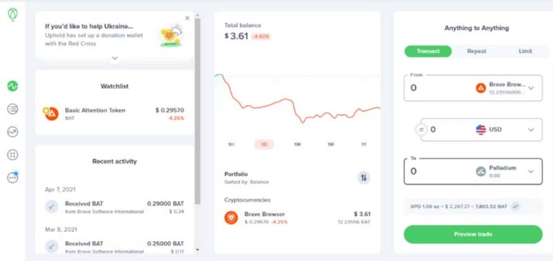 صورة لـ ما هي Uphold؟ هل يُمكنك حقًا تداول أي شيء مُقابل أي شيء من خلالها؟ | 1sRJOP_clqanOScntut5MfQ-DzTechs