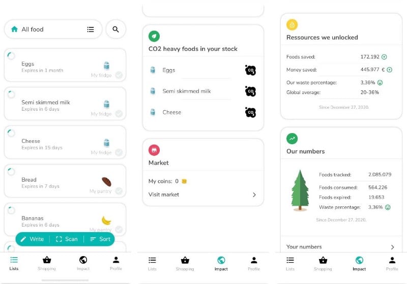 صورة لـ تطبيقات الـ iPhone للتأكد من أنك لا تهدر الطعام | 1uGFtzwFuey7iDaTcDMXrQw-DzTechs