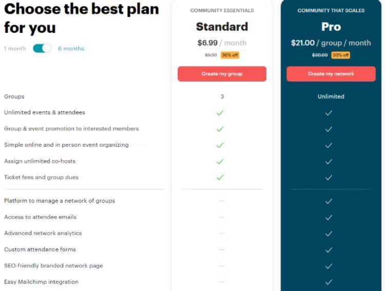 صورة لـ الأسباب التي تجعل Meetup رائعًا للقاء أشخاص جدد | 1w9tBVc6DFcbHPy_2vqKzyg-DzTechs