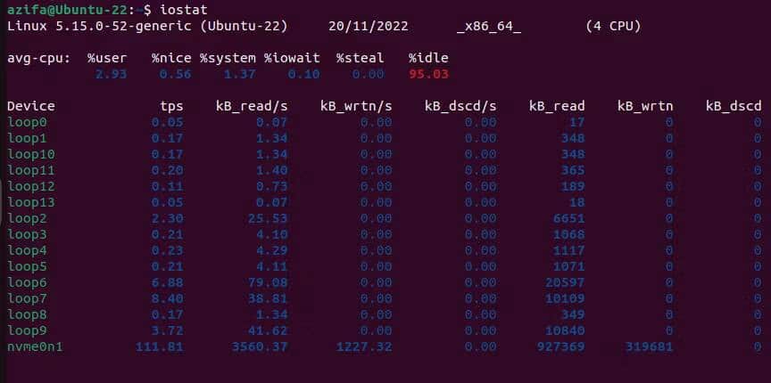 صورة لـ أفضل الأدوات لمراقبة صحة النظام على Linux | 1P_E0aonHGp269A6pWG982A-DzTechs