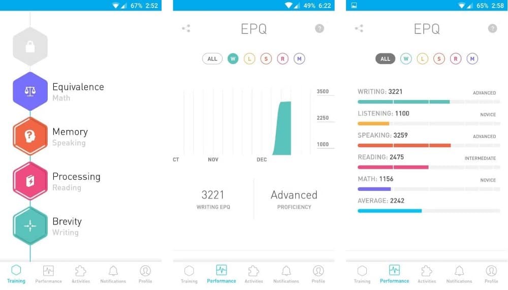 صورة لـ أفضل الطرق للحفاظ على دماغك شابًا | 1BXjMb-hIAKzepMacCnQ2Dw-DzTechs