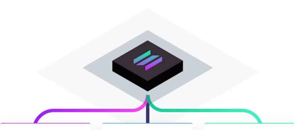 صورة لـ معاملات Bitcoin بطيئة: ما هي أسرع عملة مُشفرة وشبكة Blockchain؟ | 1YEX0da5uWGthYUFqL1ijeg-DzTechs