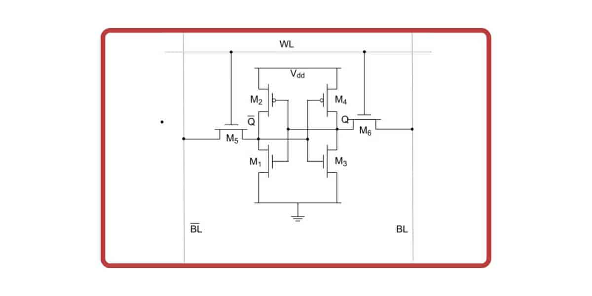 صورة لـ ما الفرق بين ذاكرة الوصول العشوائي والذاكرة المخبئية؟ | 1fZknW7A4m1FZP2ynZR4srA-DzTechs