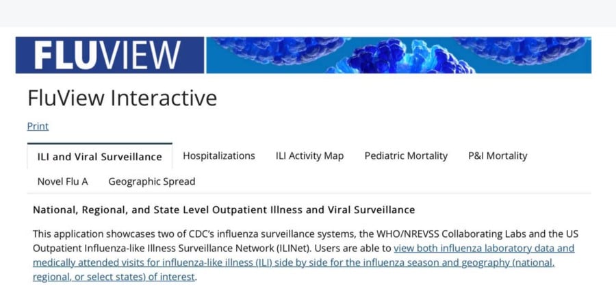 صورة لـ أفضل النصائح التقنية للبقاء بصحة جيدة أثناء موسم الأنفلونزا | 197d_SRjGV9YeshnghmIL1A-DzTechs