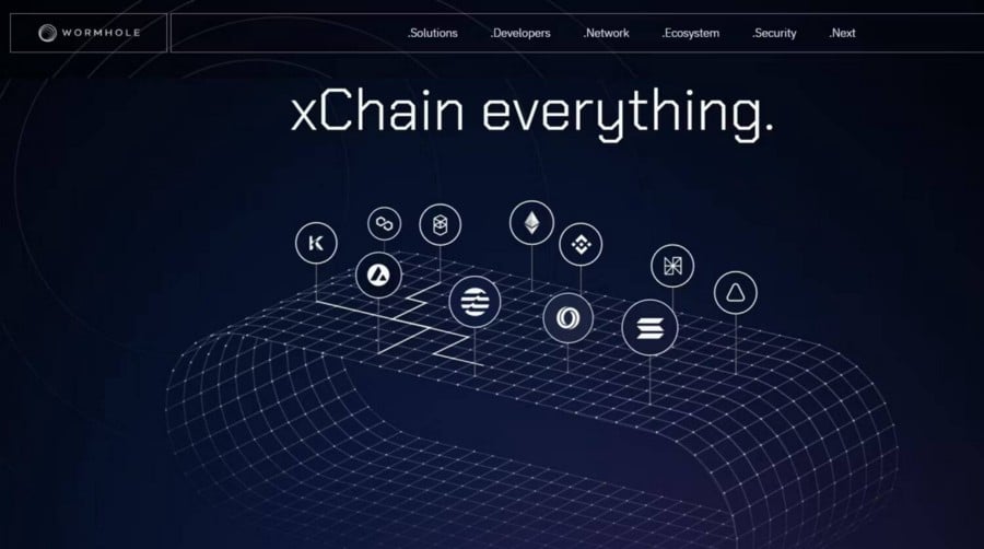 صورة لـ أفضل التطبيقات اللامركزية (DApps) من Ethereum (ETH) | 1HLf8BuMDF94VB0k2-BwmIA-DzTechs