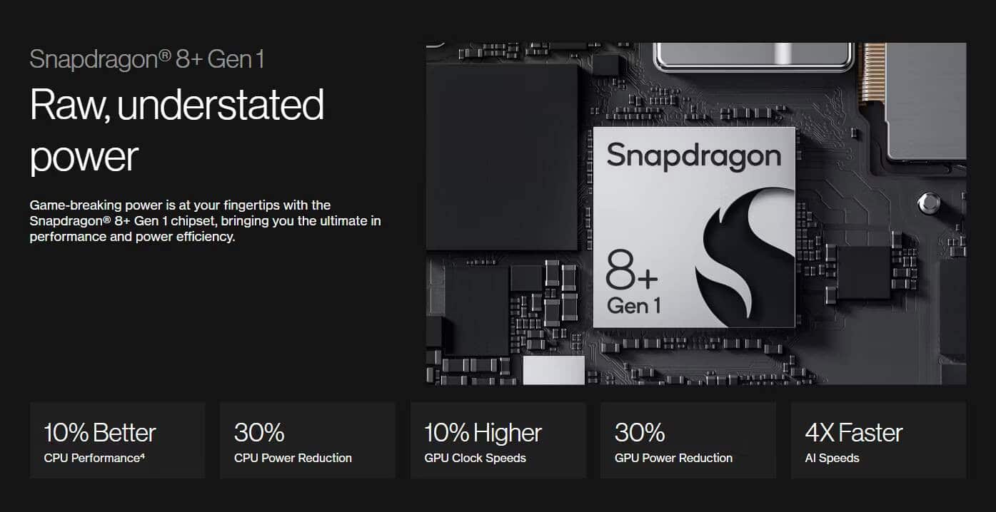 صورة لـ أسباب شراء OnePlus 11R بدلاً من OnePlus 11 | 1NDG74QkRsX4O6ImFMtGWCw-DzTechs