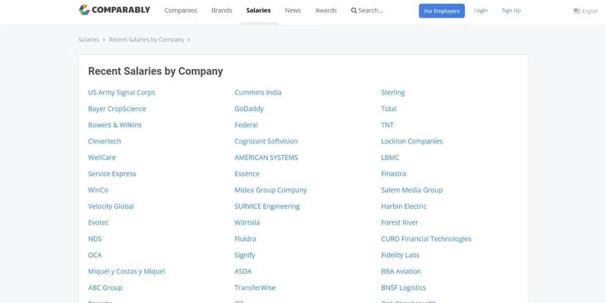 صورة لـ كيف تتعرف على الشركات المُناسبة بشكل أفضل للمُوظفين | 1b7eZE6alTk5ObRpPVYkuuA-DzTechs