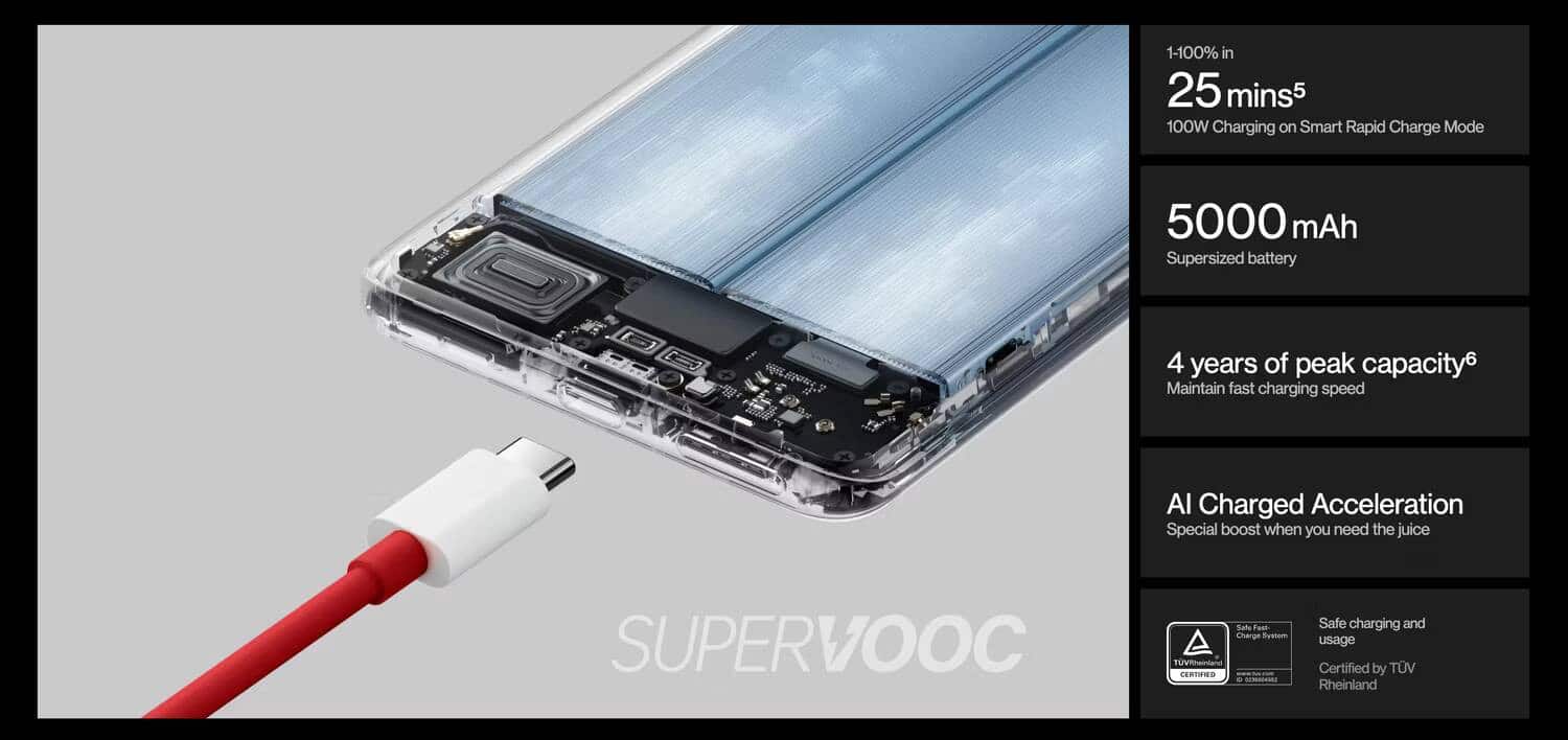 صورة لـ أسباب شراء OnePlus 11R بدلاً من OnePlus 11 | 1ximFCVYf_AMelYOaznJ81Q-DzTechs