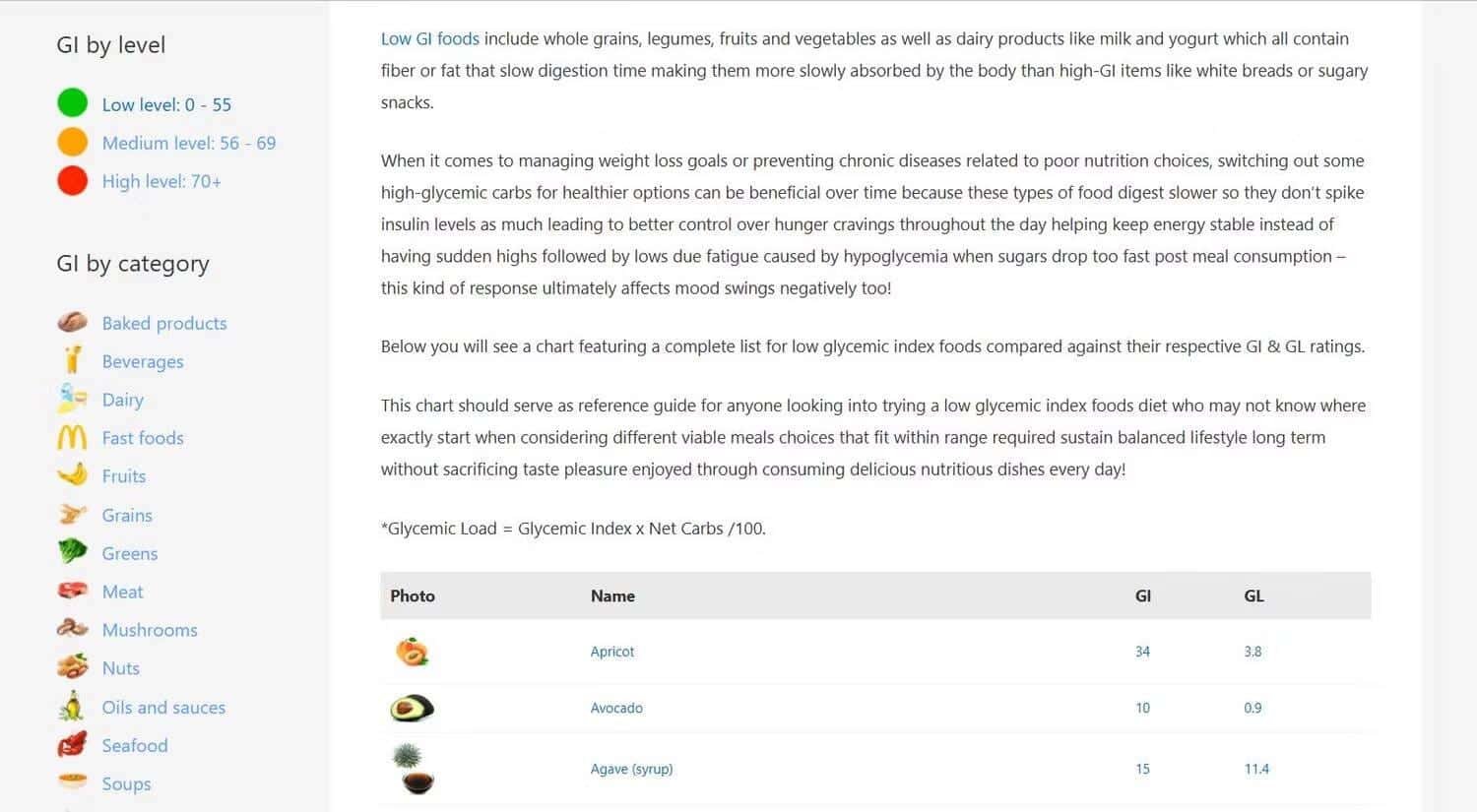 صورة لـ أفضل مواقع الويب للتعرف على الأكل الصحي | 1M2Vf1ExczkBfw_UvkOJkow-DzTechs