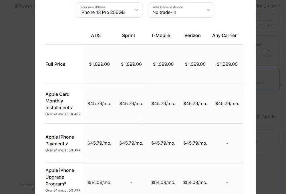صورة لـ هل يجب عليك شراء الـ iPhone من Apple أو من شركة الاتصالات التي تستخدمها؟ | 1XL1W4wGAhfY-rgJMqXHpJA-DzTechs