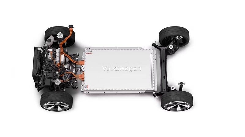 صورة لـ الأسباب التي تجعل Volkswagen 2025 ID.2 تُعيد تعريف السيارة الكهربائية بسعر معقول | 1j-0l-TP-UAknUSd35WGZ2g-DzTechs