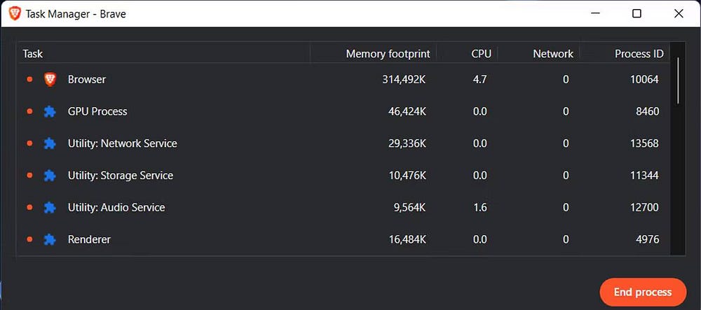 صورة لـ العوامل غير المعروفة التي يُمكن أن تُؤثر على سرعة متصفحك سلبًا | 1lrBLyV42gXditxGYnGbFag-DzTechs