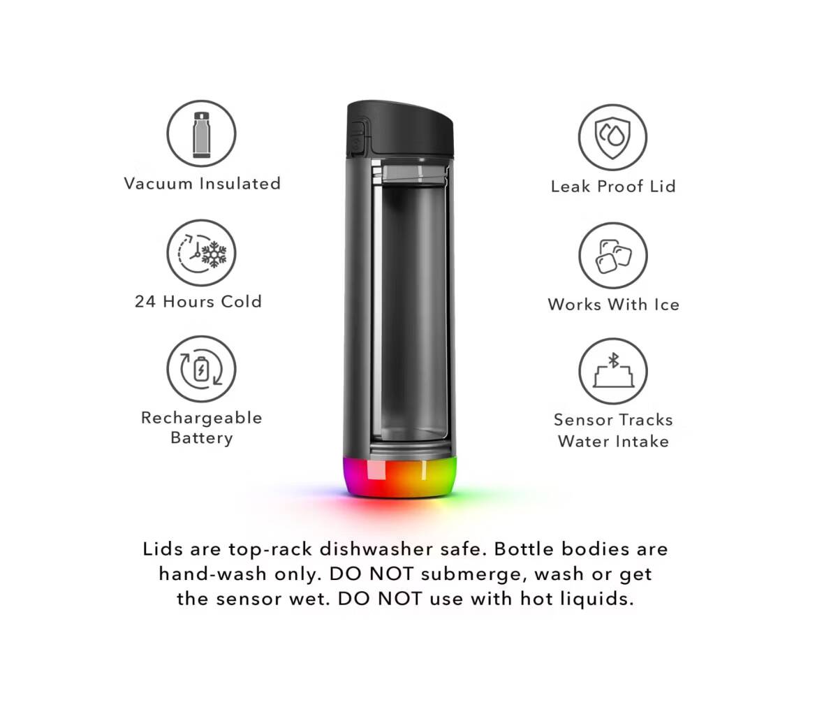 صورة لـ أفضل الأدوات التقنية المكتبية للمساعدة على استخراج إبداعك | hidrate-spark-pro-info.avif_