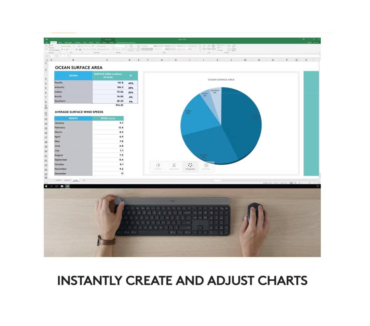 صورة لـ أفضل الأدوات التقنية المكتبية للمساعدة على استخراج إبداعك | logitech-craft-charts.avif_
