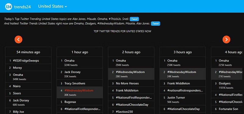 صورة لـ كيفية استخدام Twitter بدون حساب: دليل سريع | 1i6uzMfs1euuTocd4wKycAQ-DzTechs