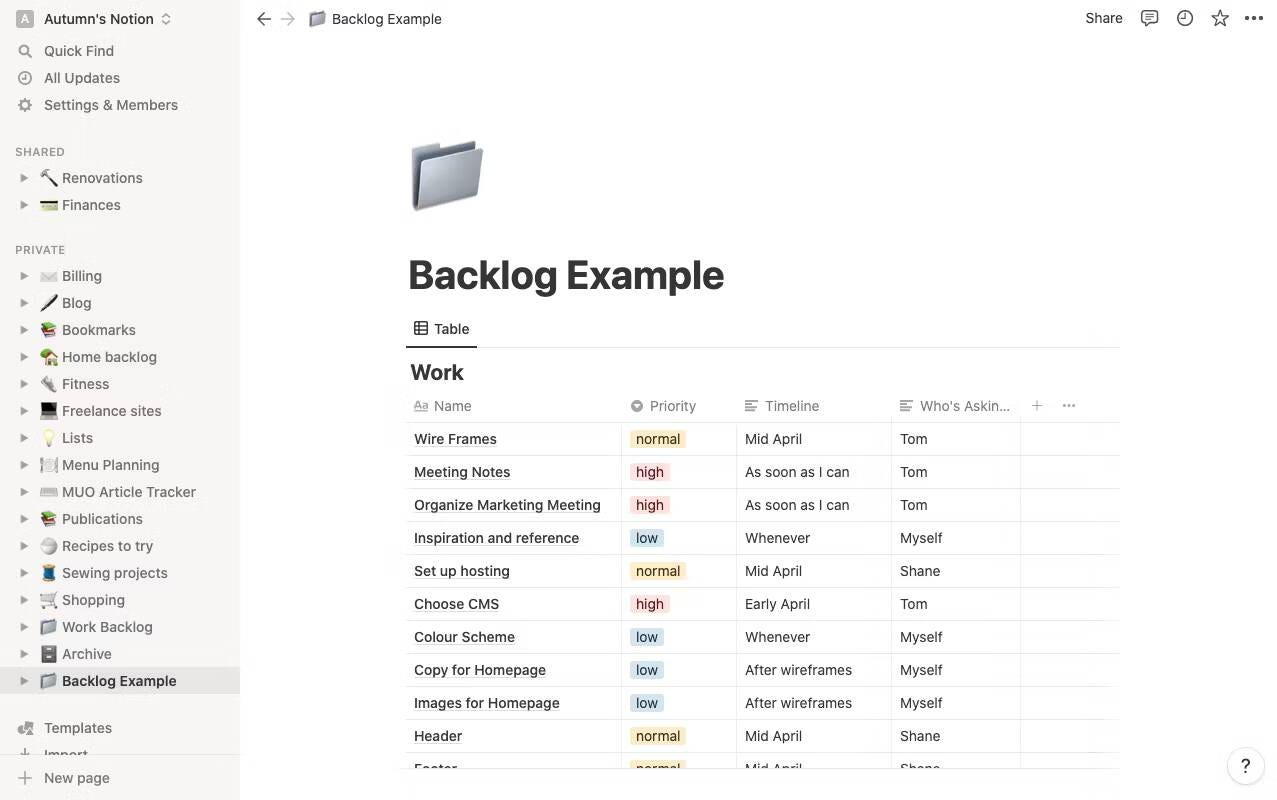 صورة لـ مُقارنة بين الخطة المجانية والمدفوعة من Notion: ما هي الخطة المُناسبة لك؟ | 1-kkeoMI7NVUx19E2zXR-5Q-DzTechs