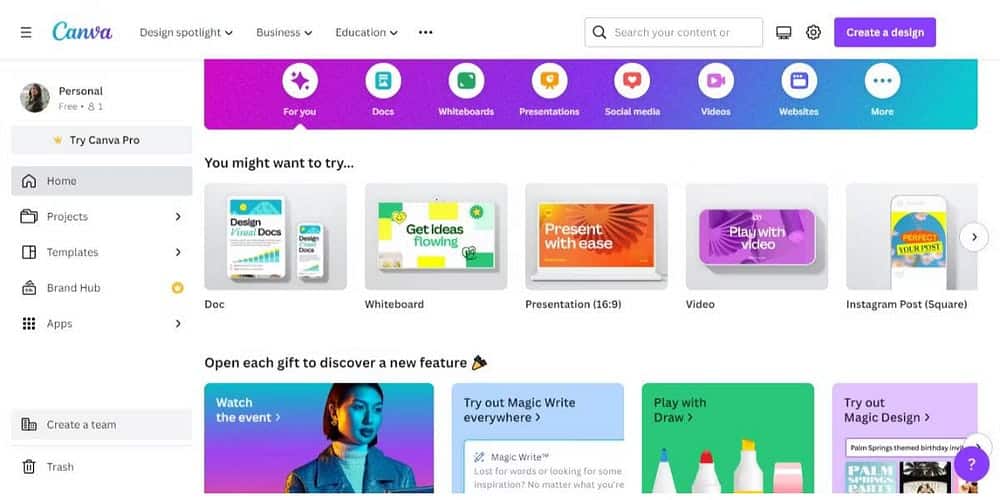صورة لـ كيفية بدء مشروع تجاري فردي باستخدام الذكاء الاصطناعي | 12ci9lbAUUc1HaeqpGvbGRg-DzTechs