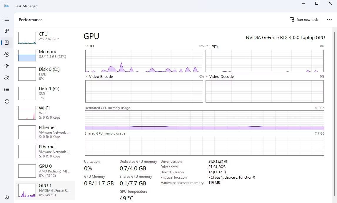 صورة لـ طرق التحقق من صحة وحدة معالجة الرسومات في Windows 11 | 13YeZvjE_WQ76oBnyJnPe7g-DzTechs
