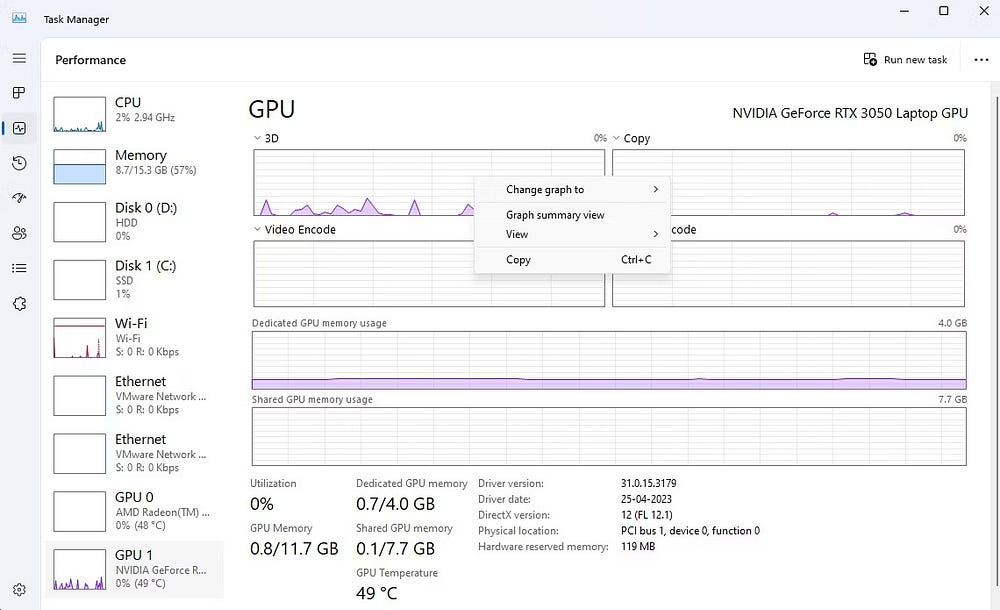 صورة لـ طرق التحقق من صحة وحدة معالجة الرسومات في Windows 11 | 1XMXWL1F1qQy2XDE3e8EnvA-DzTechs