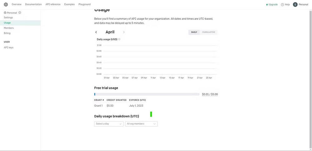 صورة لـ ما هو حد الرمز المُميز لـ ChatGPT وهل يُمكنك تجاوزه؟ | 1YJCECfm32A-kECGE92wGZA-DzTechs