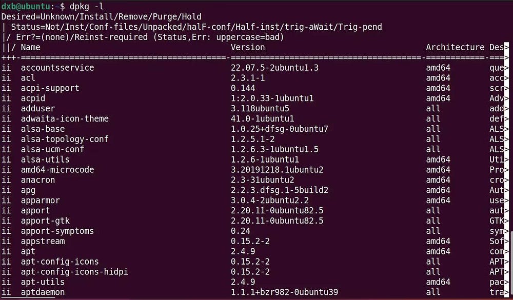 صورة لـ طرق تعداد Linux لتصعيد الصلاحيات | 1cYupOcKqBTtQF1FWbnwywQ-DzTechs
