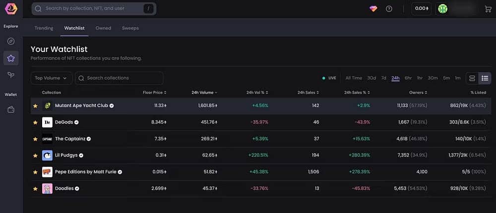 صورة لـ ما هو OpenSea Pro؟ هل يجب عليك الترقية؟ | 1qq9mbQHyek0NruXROwv_0w-DzTechs
