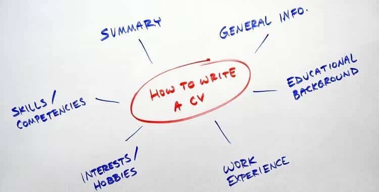 صورة لـ ما هو التقديم الغاضب للوظائف في سوق العمل ، وهل يجب أن تقوم به؟ | 1KZYJRsEJLU5gaAw5gffLeg-DzTechs